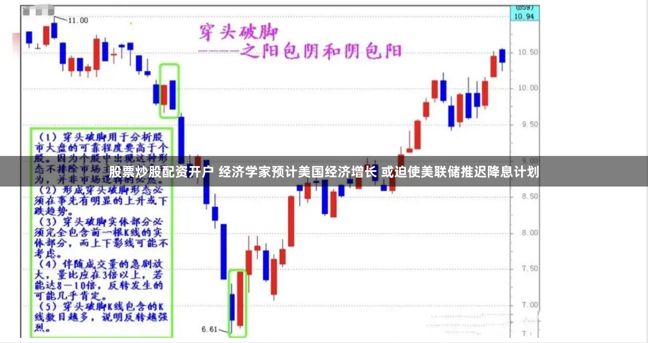 股票炒股配资开户 经济学家预计美国经济增长 或迫使美联储推迟降息计划