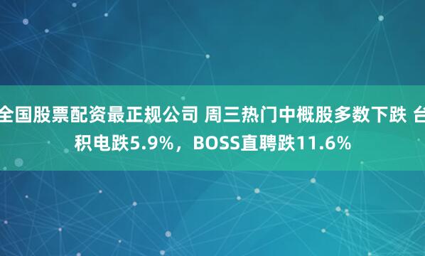 全国股票配资最正规公司 周三热门中概股多数下跌 台积电跌5.9%，BOSS直聘跌11.6%