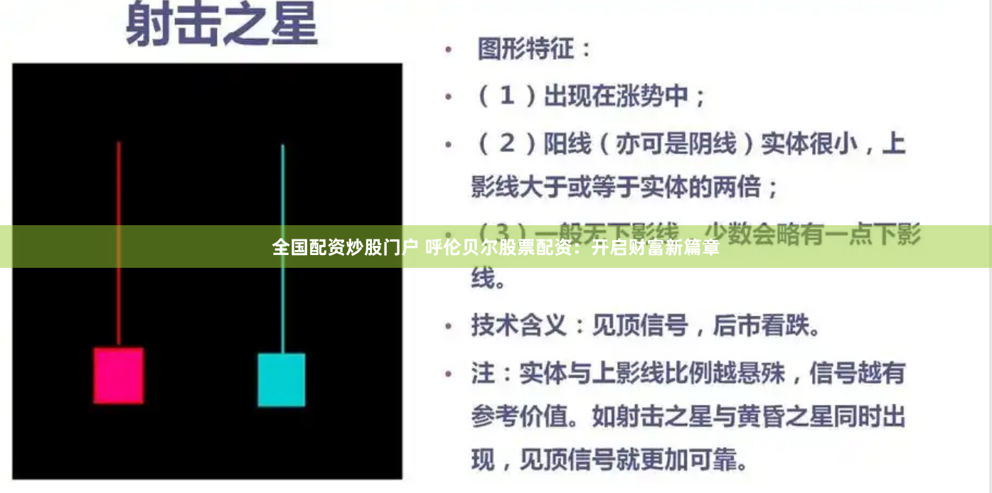 全国配资炒股门户 呼伦贝尔股票配资：开启财富新篇章