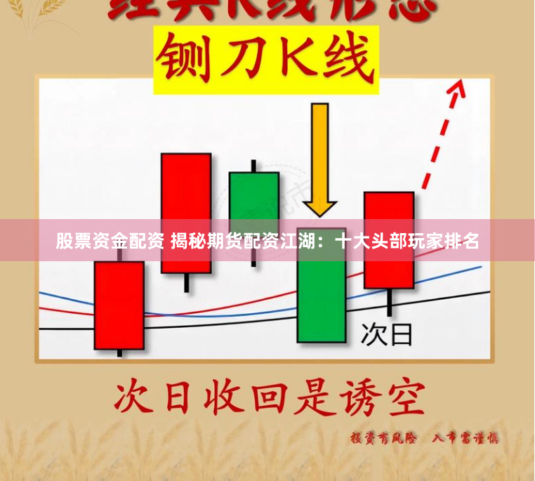 股票资金配资 揭秘期货配资江湖：十大头部玩家排名