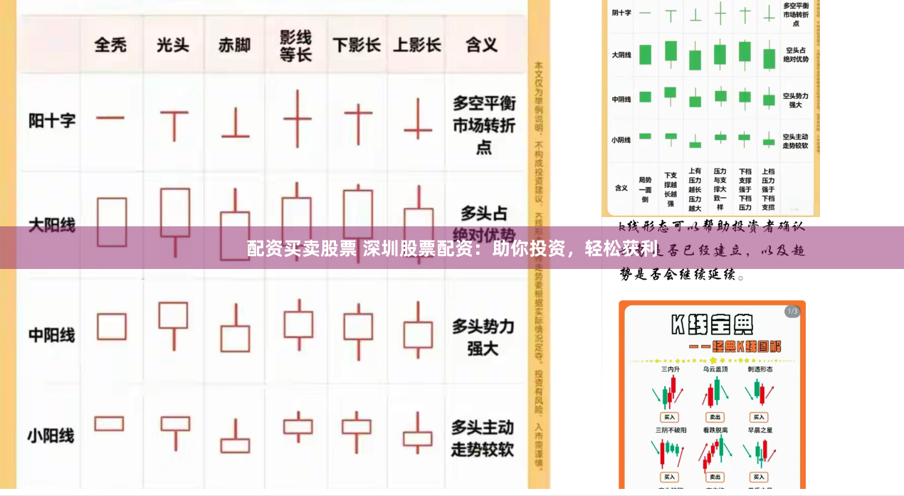 配资买卖股票 深圳股票配资：助你投资，轻松获利