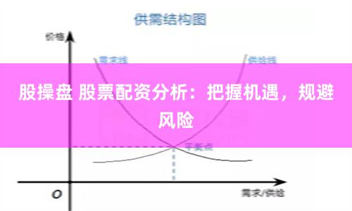股操盘 股票配资分析：把握机遇，规避风险