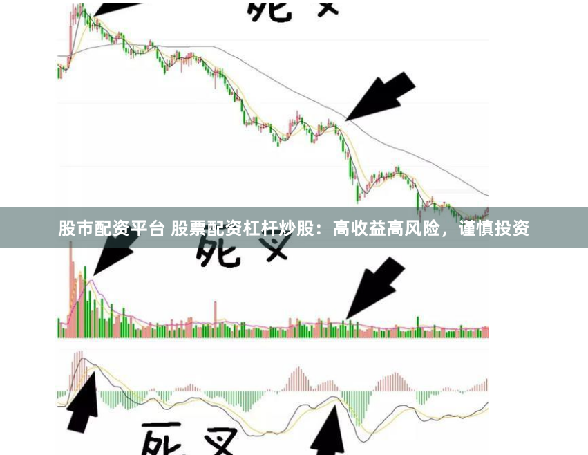 股市配资平台 股票配资杠杆炒股：高收益高风险，谨慎投资