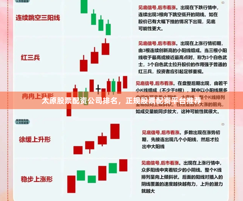 太原股票配资公司排名，正规股票配资平台推荐