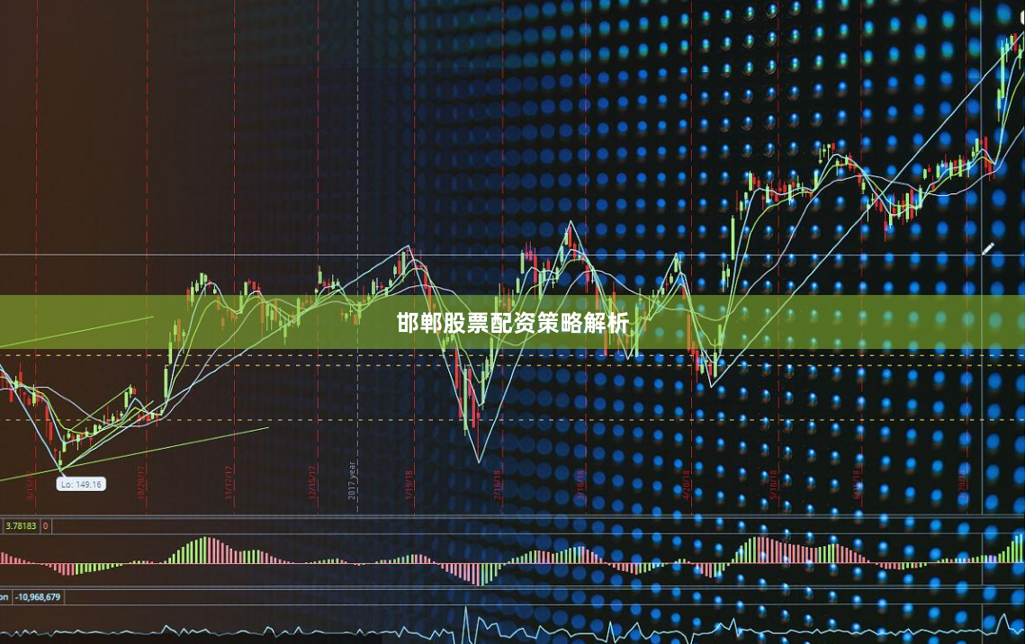邯郸股票配资策略解析