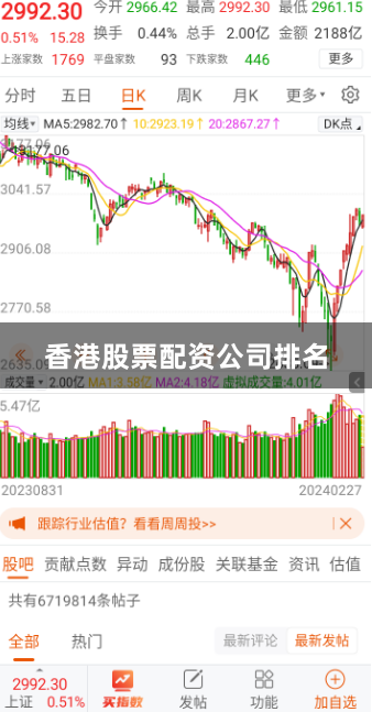 香港股票配资公司排名