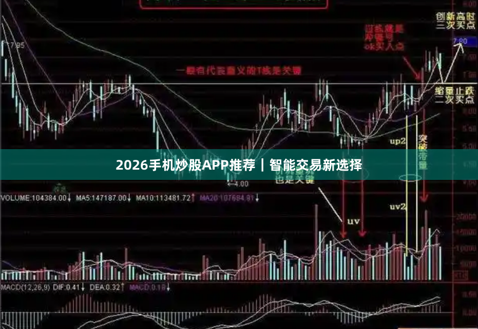 2026手机炒股APP推荐｜智能交易新选择