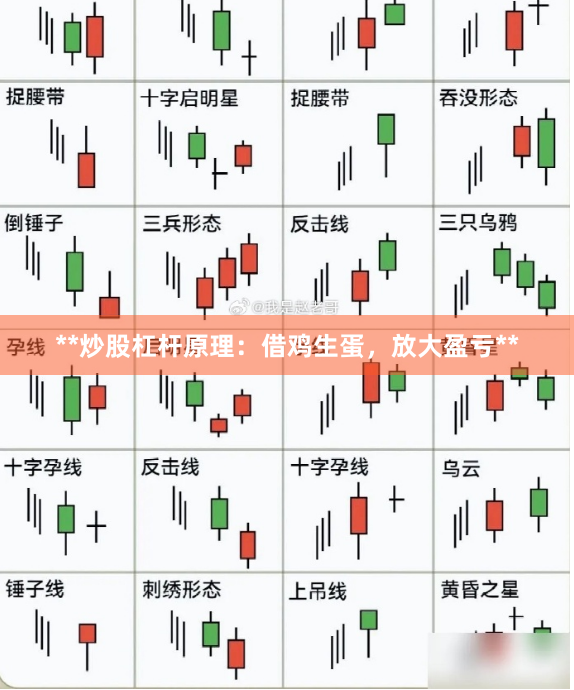 **炒股杠杆原理:借鸡生蛋,放大盈亏**