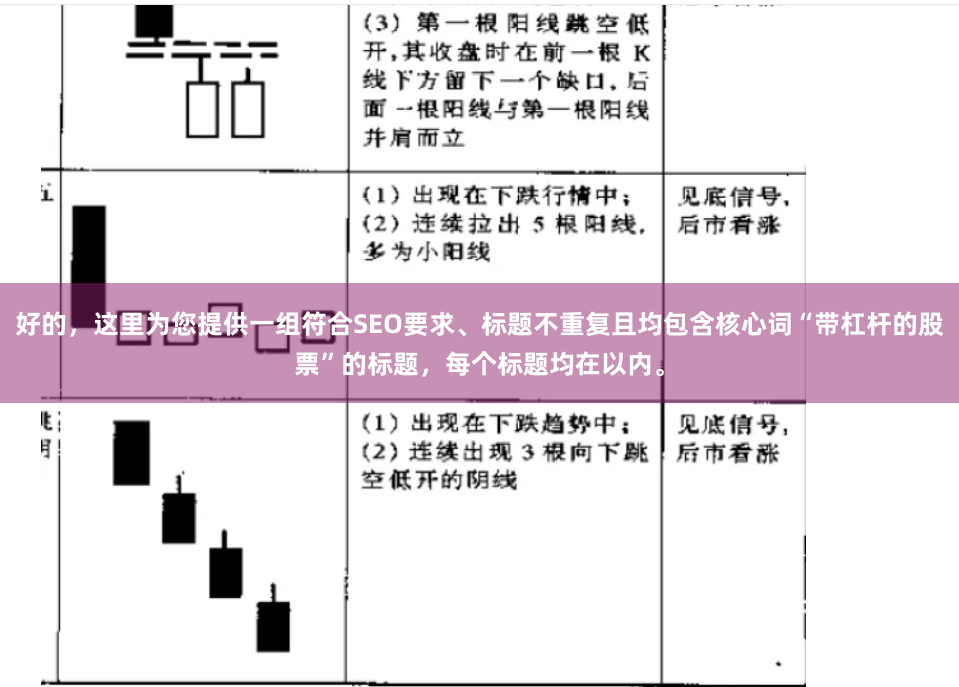 好的，这里为您提供一组符合SEO要求、标题不重复且均包含核心词“带杠杆的股票”的标题，每个标题均在以内。